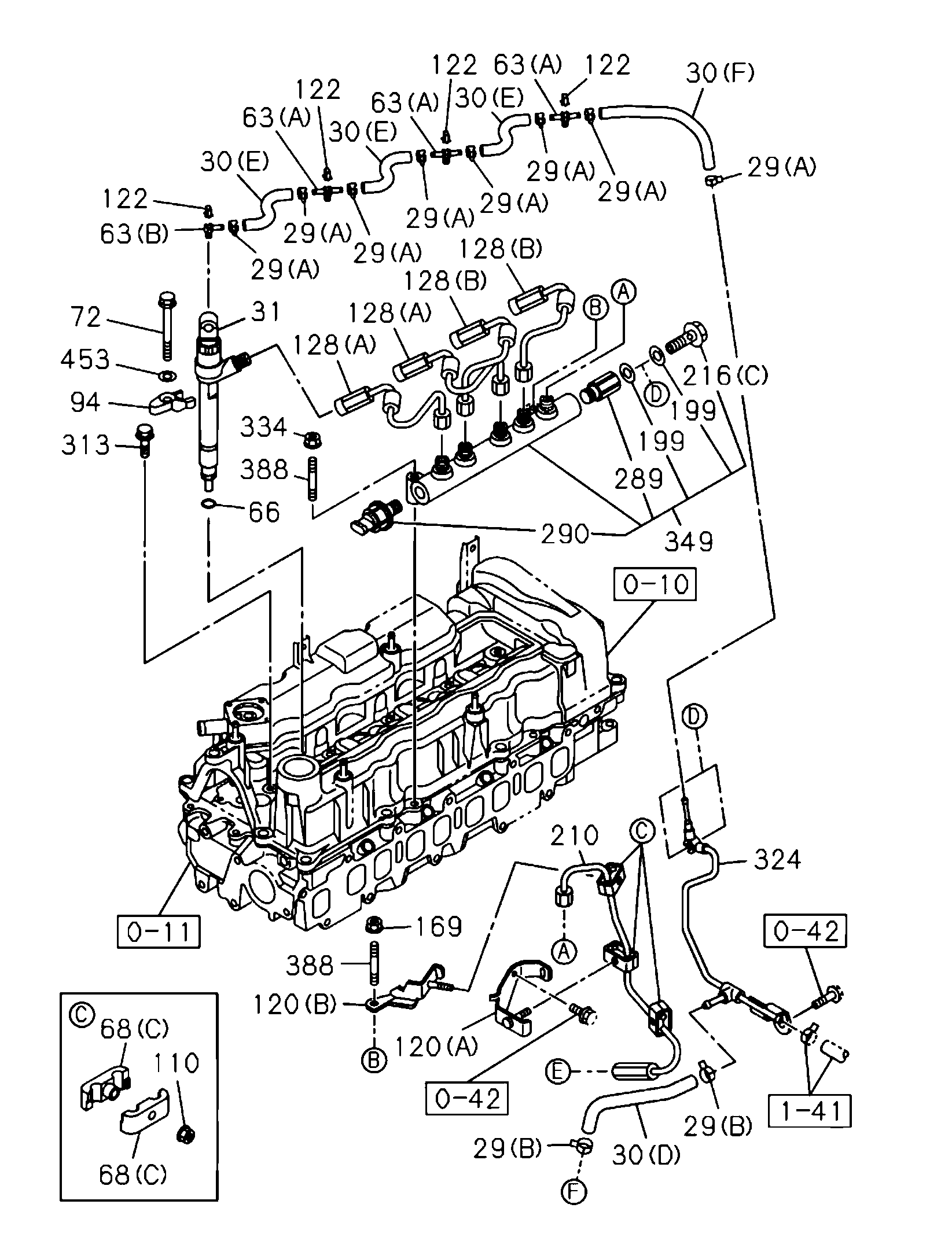 Partial Engine